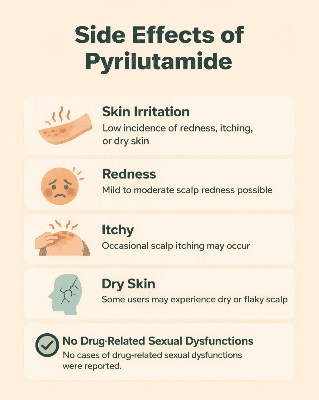side effects of pyrilutamide for hair loss