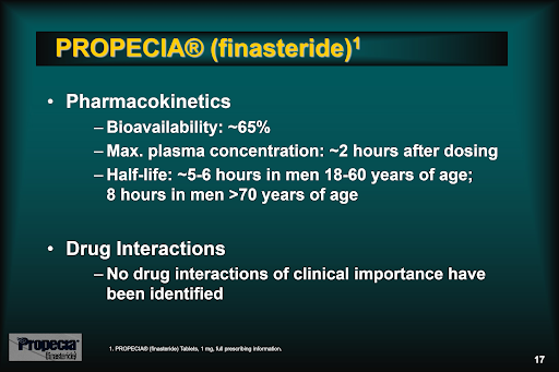 Finasteride Pharmacokinetics.