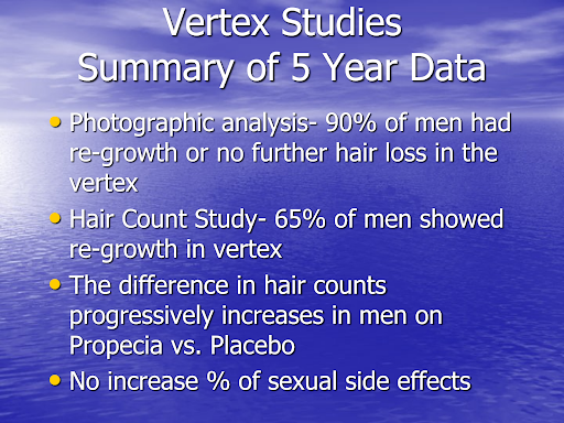 Summary of finasteride's effect on vertex hair growth.
